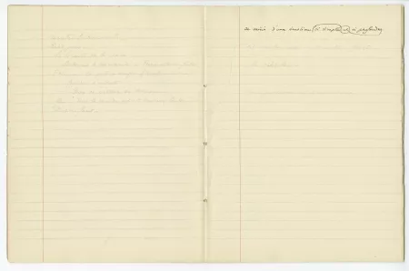 03-53-a A Gide Retour de l'URSS cahier 1 p06 verso & p07 recto