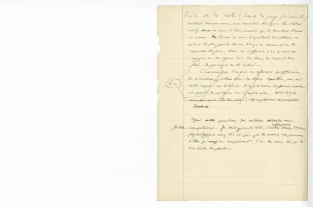 03-53-b A Gide Retour de l'URSS cahier 2 p15 bis