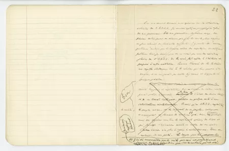 03-54-a A Gide Retour de l'URSS cahier 5 p21 verso & p22 recto