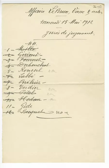 36-03 A Gide Cour Assises 15 mai 1912 jurés affaire Le Brun