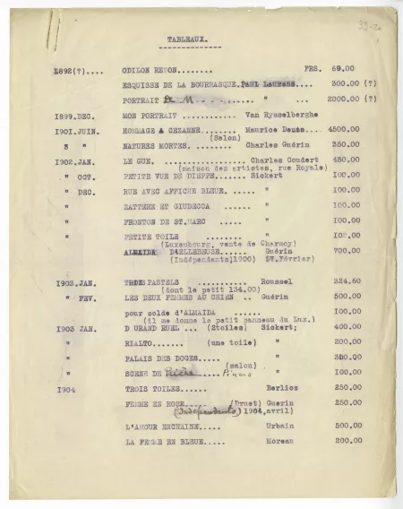 39-20-a liste tableaux à A Gide 1922 dactylo p1