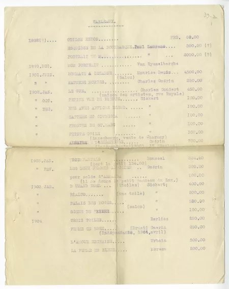 39-20-b liste tableaux à A Gide 1919 dactylo p1