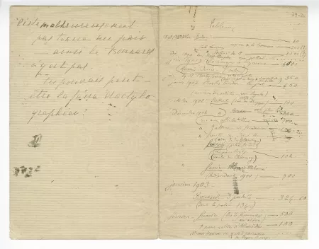 39-20-c liste tableaux à A Gide 1919 ms recto