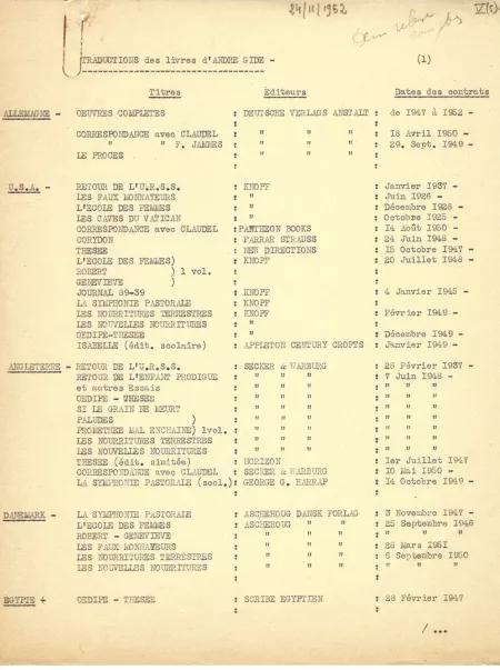 V5-03-c Etat des traductions- 24-11-1952- 0.tiff.webp