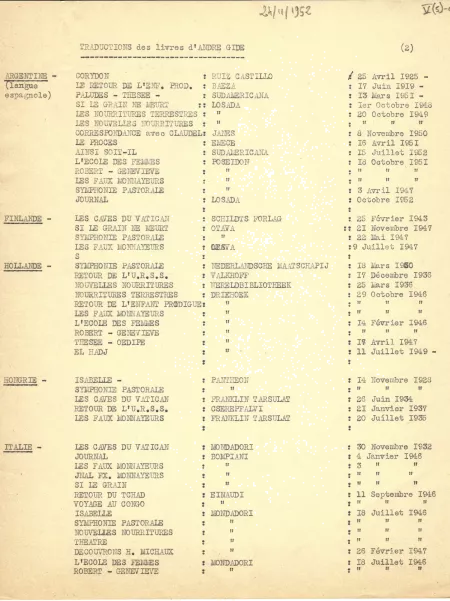 V5-03-c Etat des traductions- 24-11-1952- 1.tiff.webp