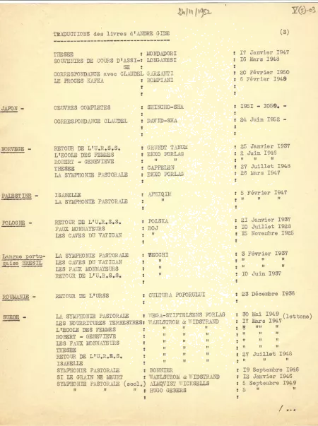 V5-03-c Etat des traductions- 24-11-1952- 2.tiff.webp