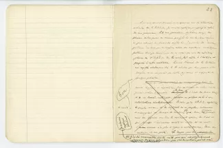 03-54-a A Gide Retour de l'URSS cahier 5 p21 verso & p22 recto