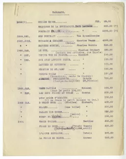 39-20-a liste tableaux à A Gide 1922 dactylo p1