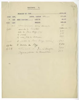 39-20-a liste tableaux à A Gide 1922 dactylo p3