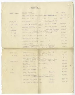 39-20-b liste tableaux à A Gide 1919 dactylo p1