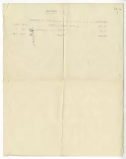 39-20-b liste tableaux à A Gide 1919 dactylo p3 recto