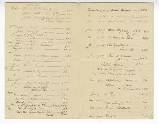 39-20-c liste tableaux à A Gide 1919 ms verso