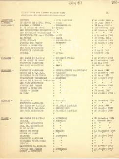 V5-03-c Etat des traductions- 24-11-1952- 1.tiff.webp