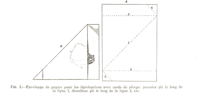 enveloppe